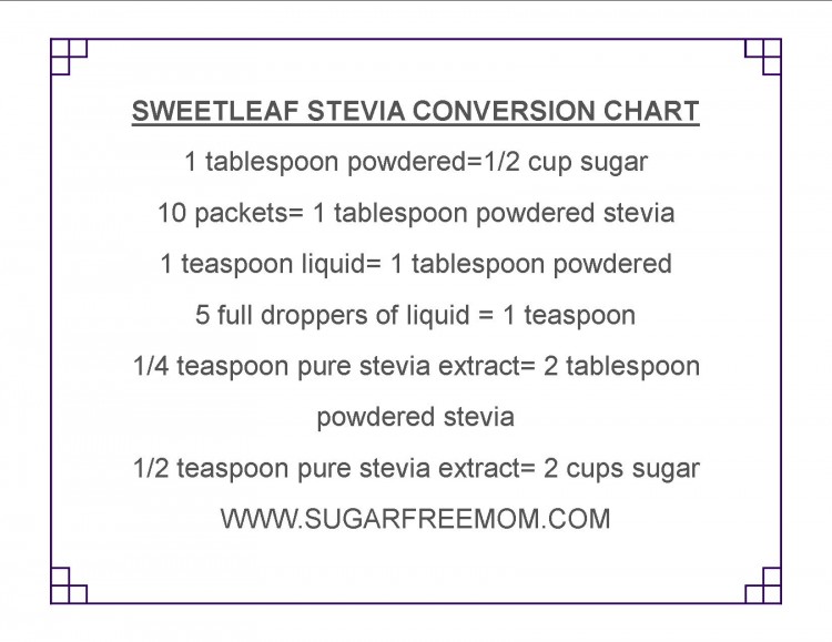 stevia chart2